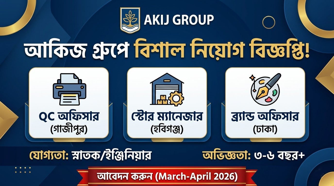 Akij Group Job Circular 2026