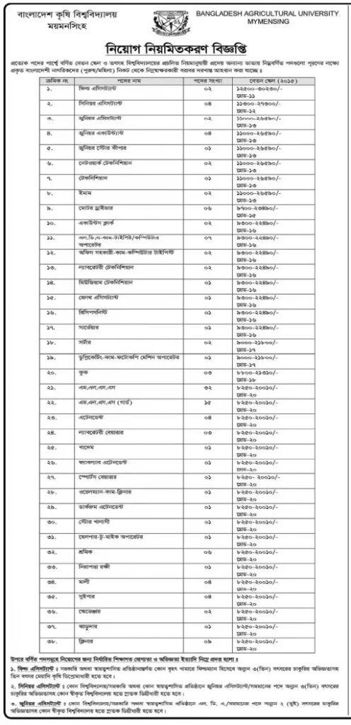 BAU Job Circular 2026