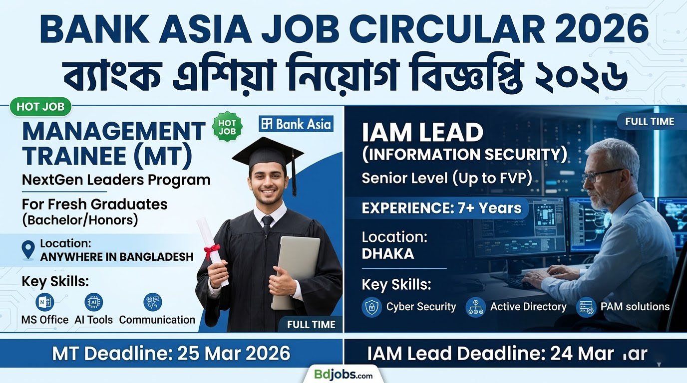 Bank Asia Job Circular 2026
