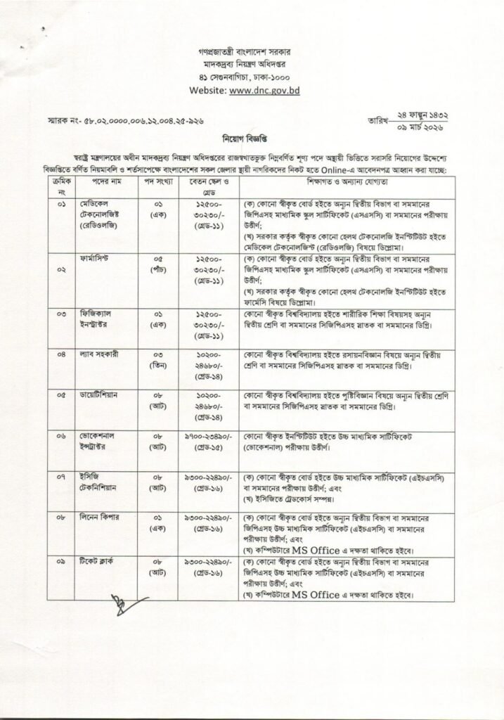 DNC Job Circular 2026