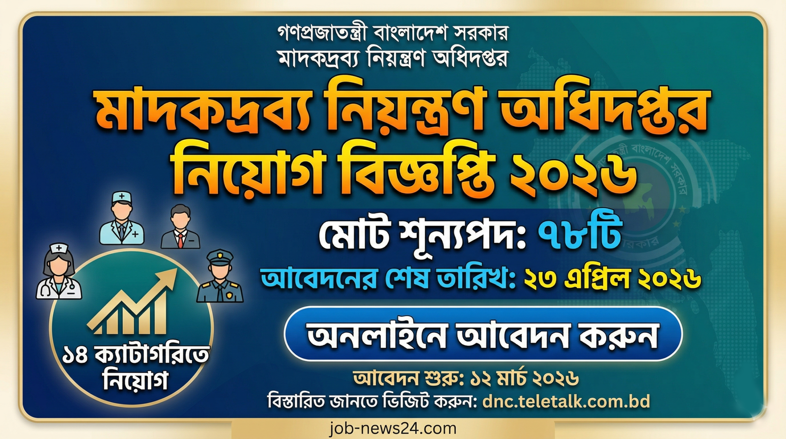 DNC Job Circular 2026