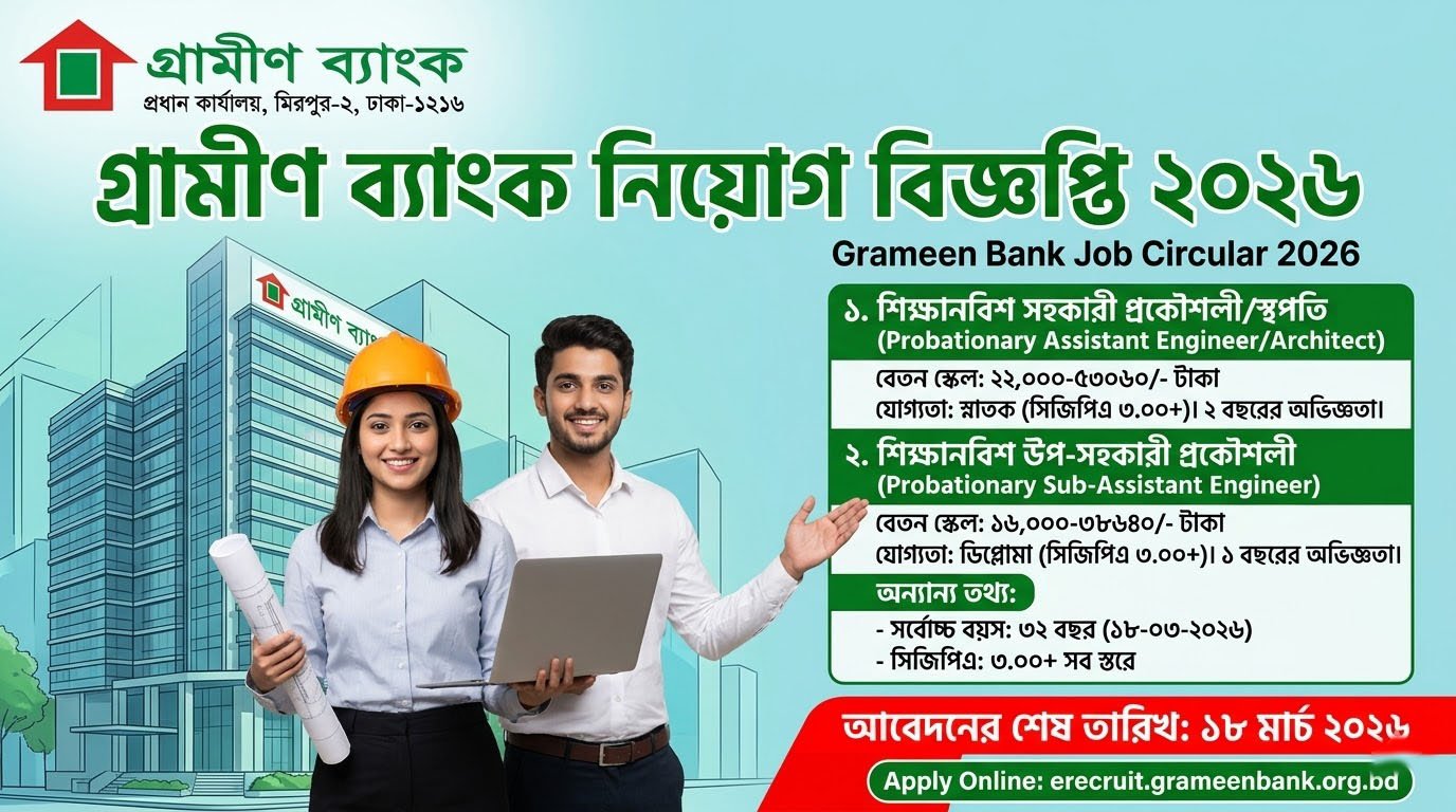 Grameen Bank Job Circular 2026