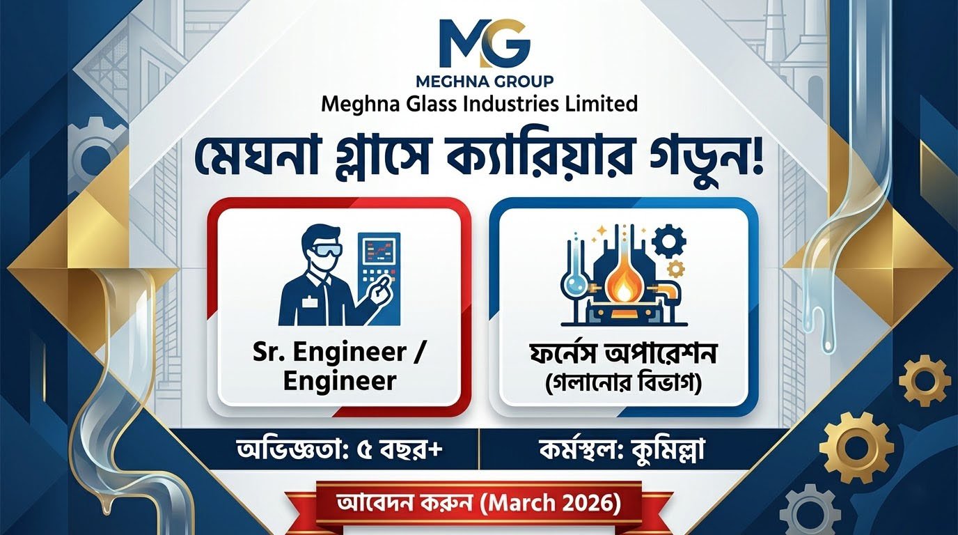 Meghna Group Job Circular 2026