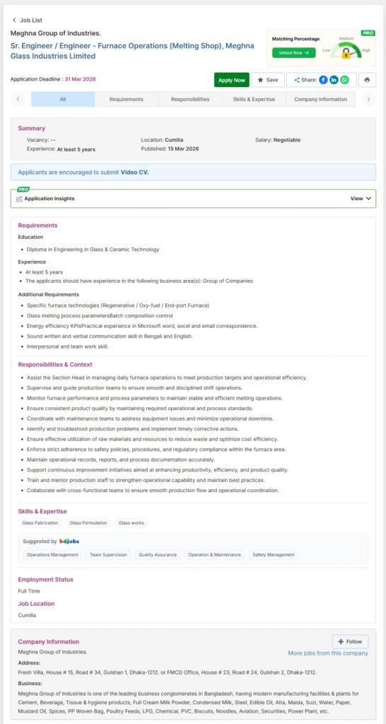 Meghna Group Job Circular 2026