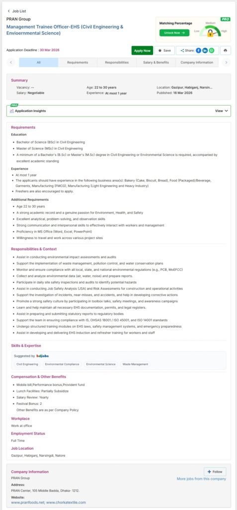 Akij Group Job Circular 2026