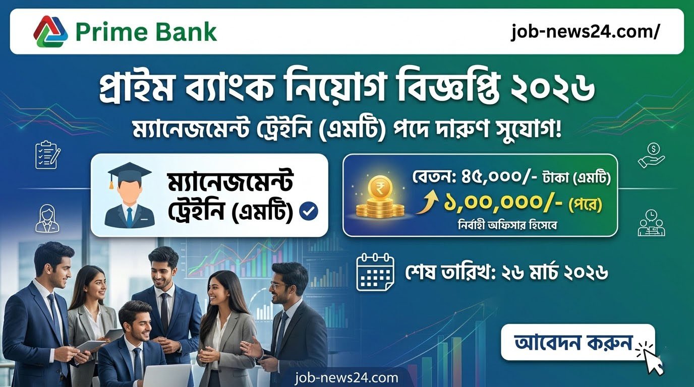 Prime Bank Job Circular 2026