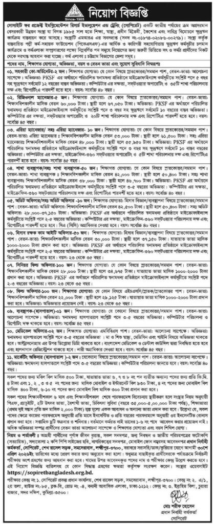 SOPIRET NGO Job Circular 2026