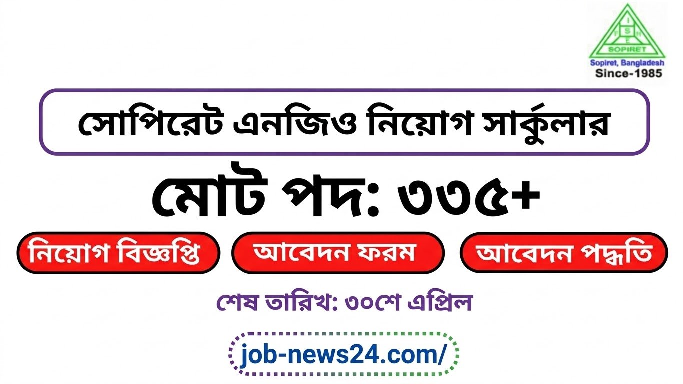 SOPIRET NGO Job Circular 2026