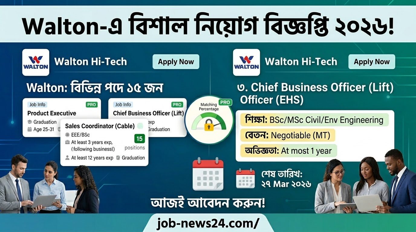Walton Job Circular 2026