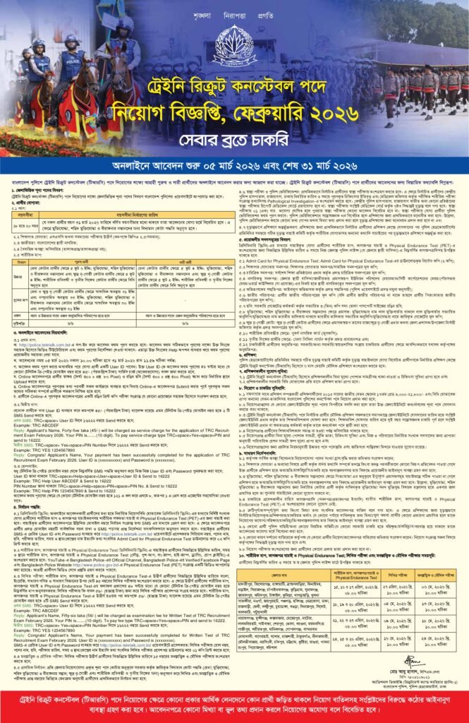 Police Constable Job Circular BD