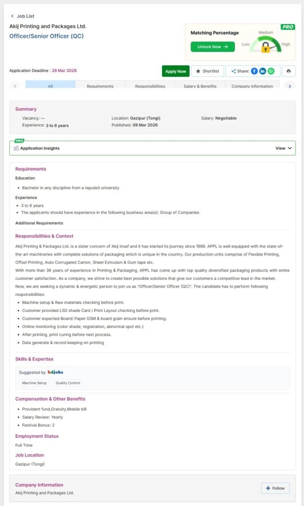 Akij Group Job Circular 2026