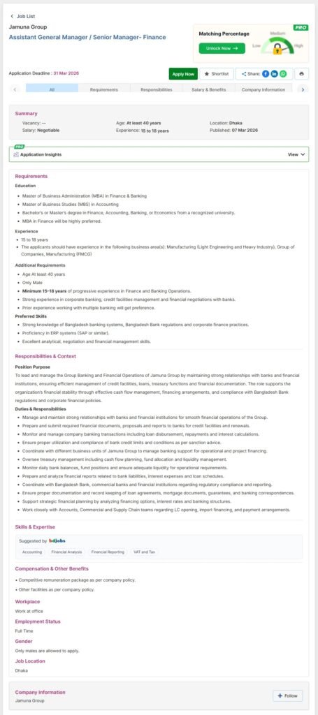 Jamuna Group Job Circular 2026