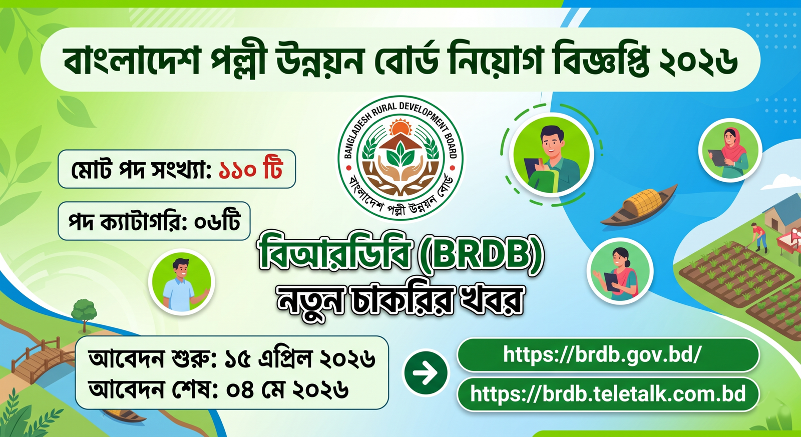 BRDB Job Circular 2026 Huge – বাংলাদেশ পল্লী উন্নয়ন বোর্ড (বিআরডিবি ...