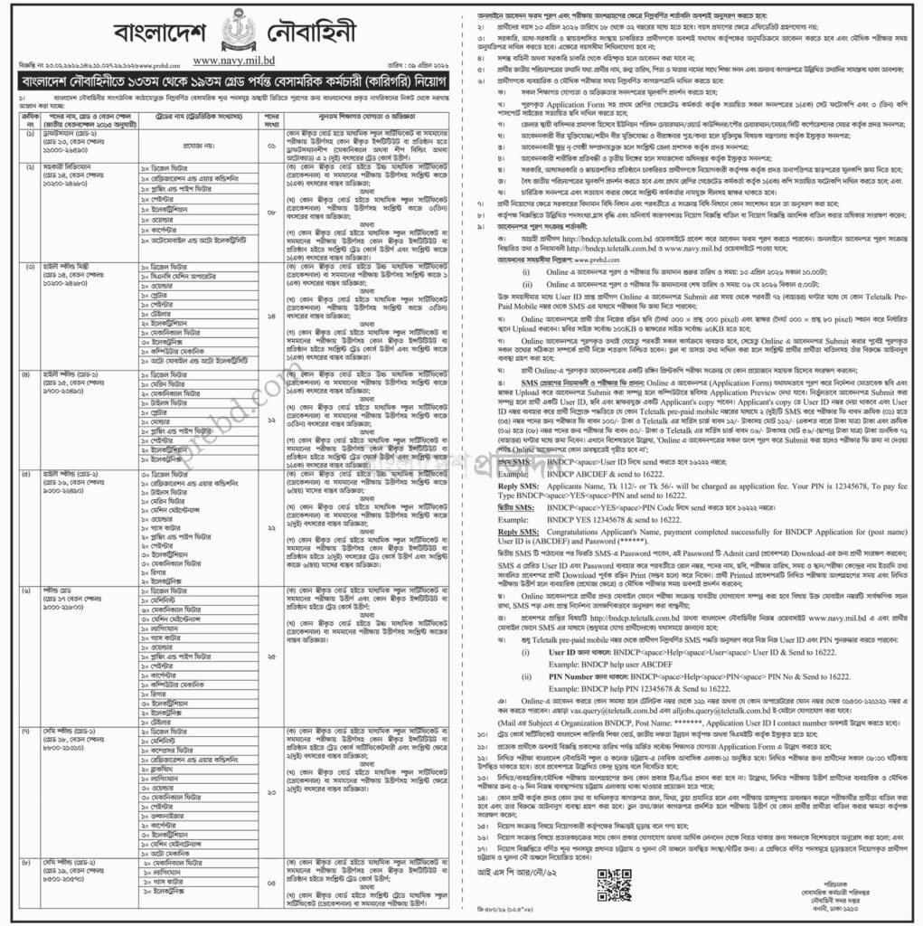 BNDCP Job Circular 2026