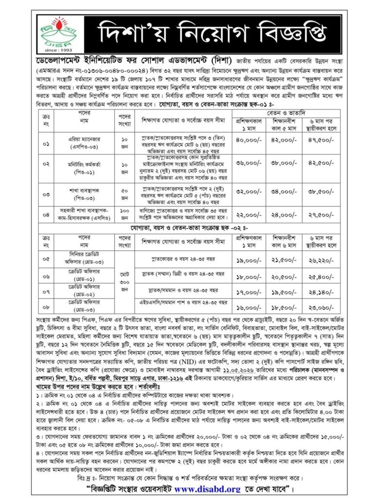 DISA NGO Job Circular 2026