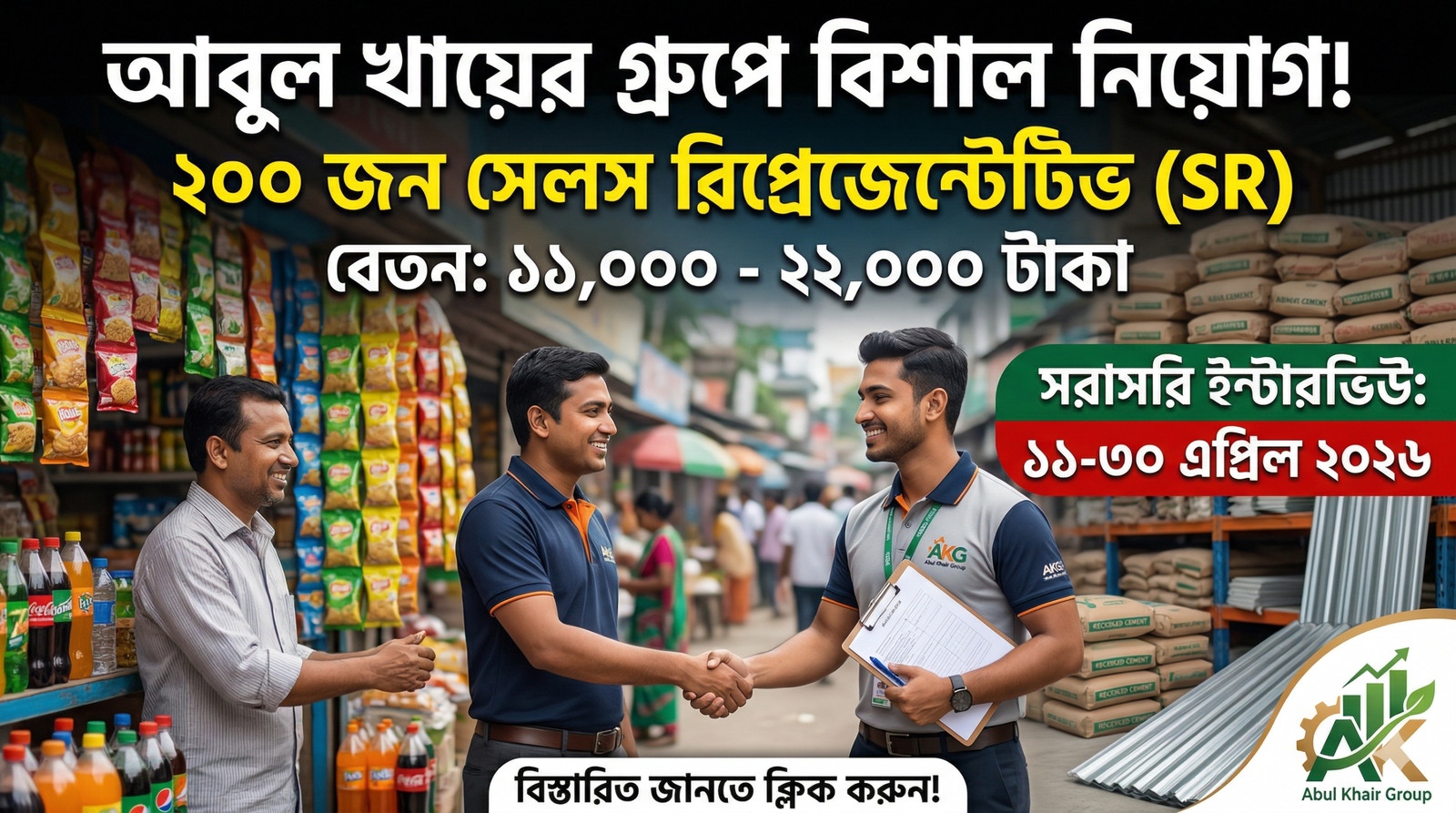 Abul Khair Group Job Circular 2026