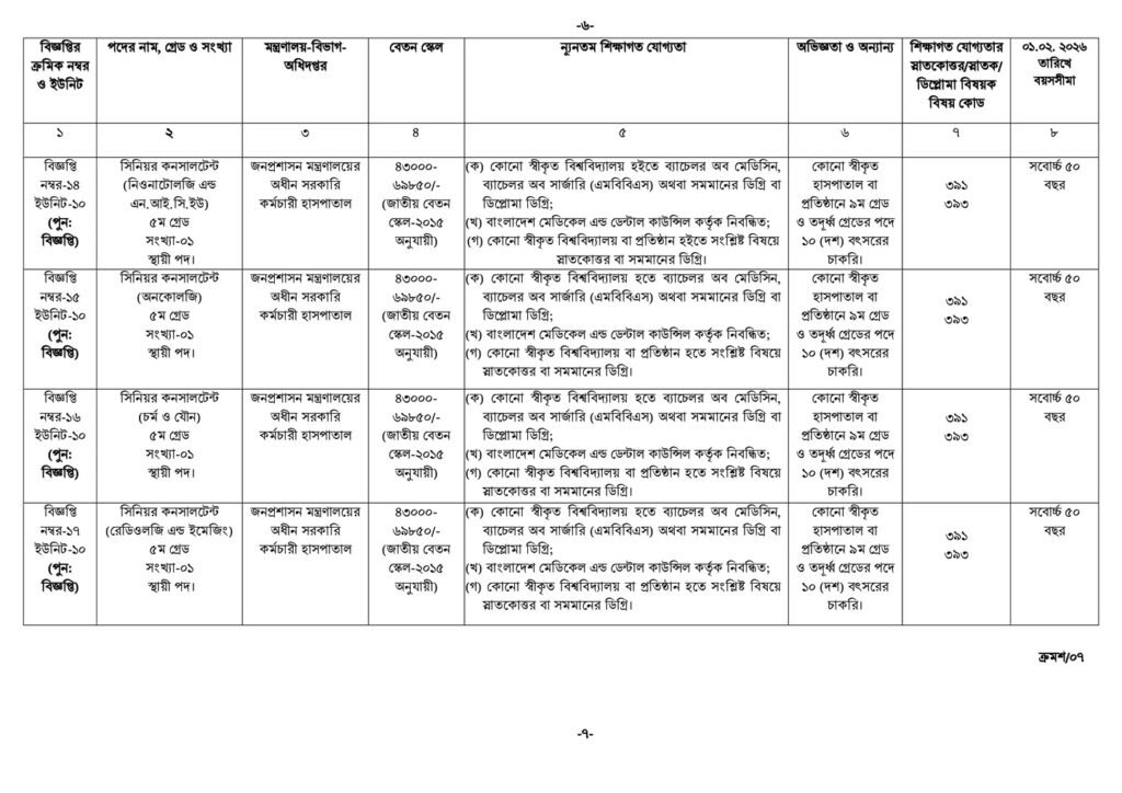  BPSC Non Cadre Job Circular 2026