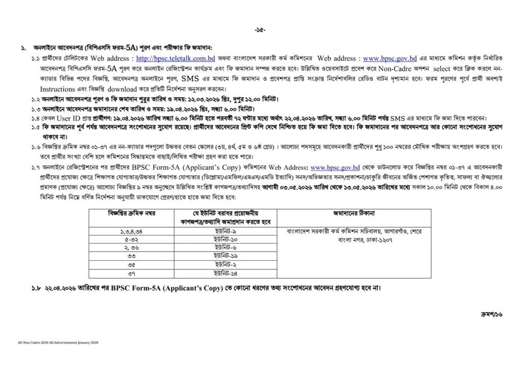 BPSC Non Cadre Job Circular 2026
