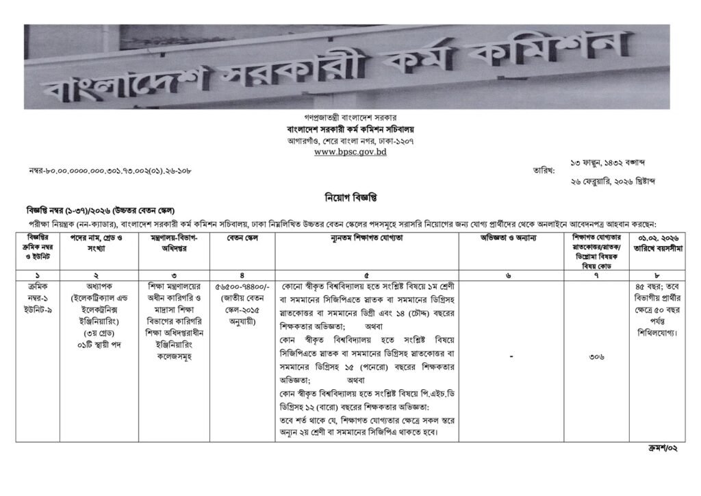  BPSC Non Cadre Job Circular 2026