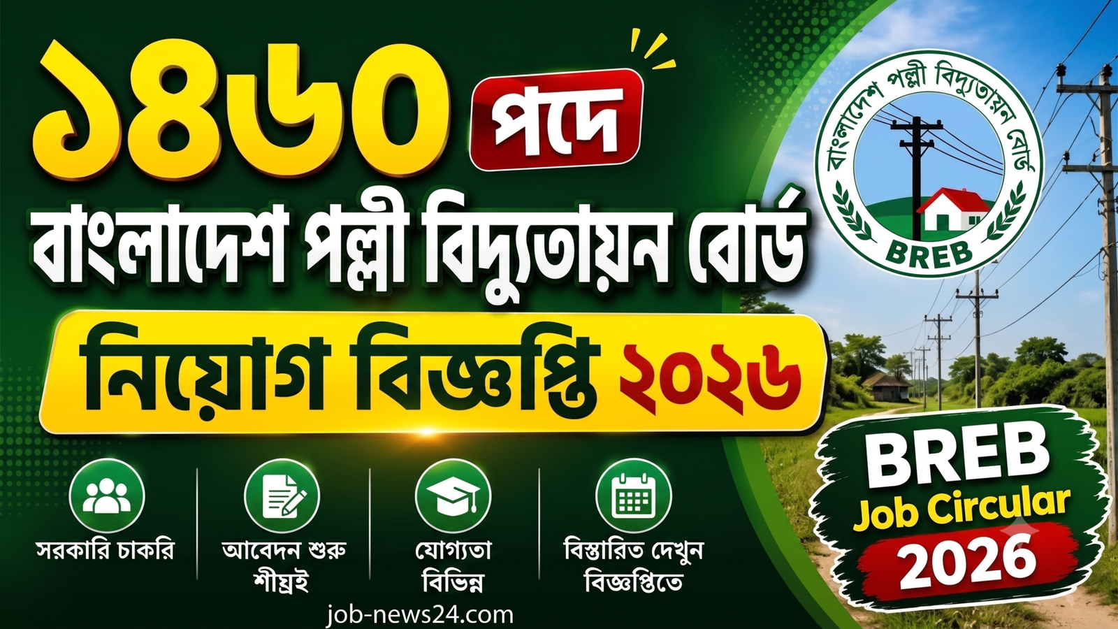 BREB Job Circular 2026