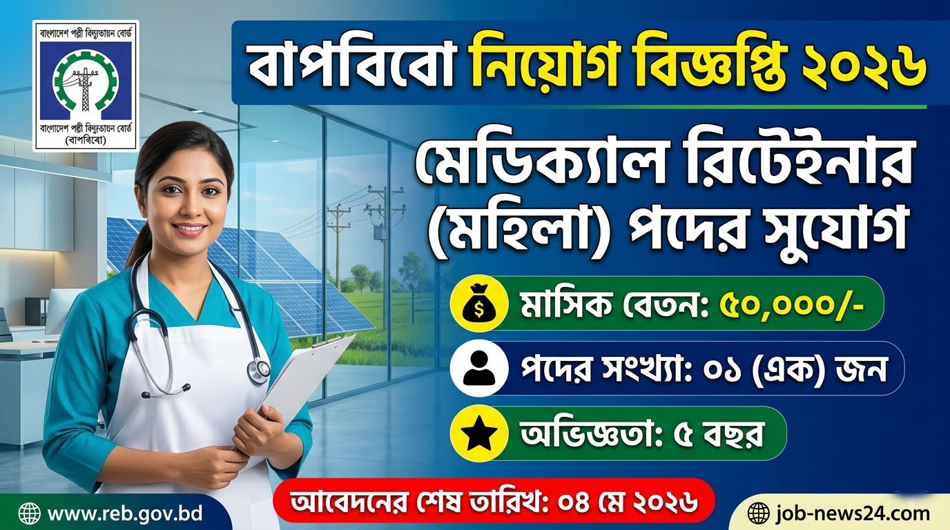 BREB Job Circular 2026