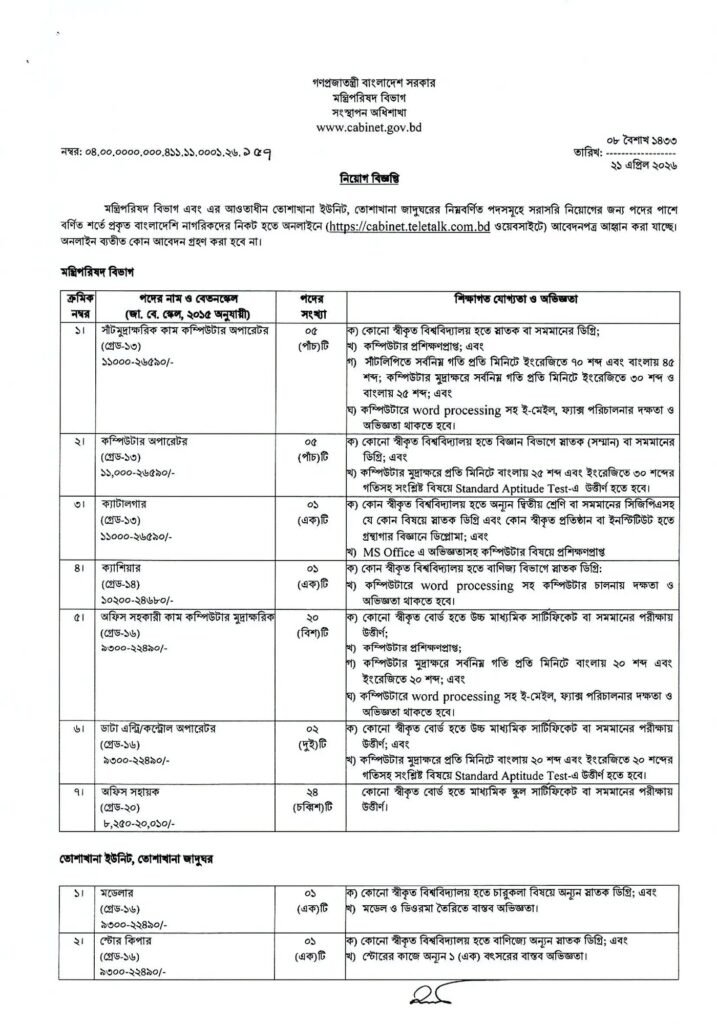 Cabinet Division Job Circular 2026