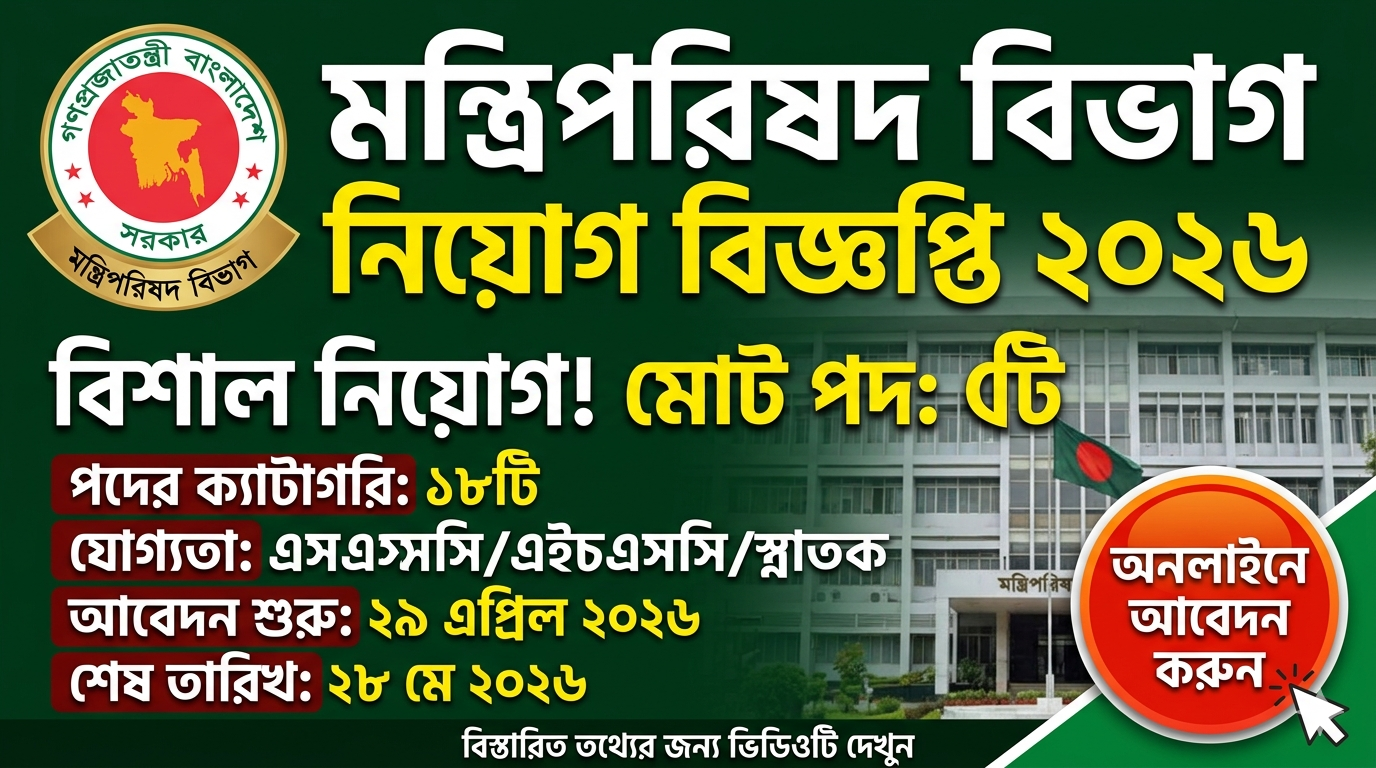 Cabinet Division Job Circular 2026