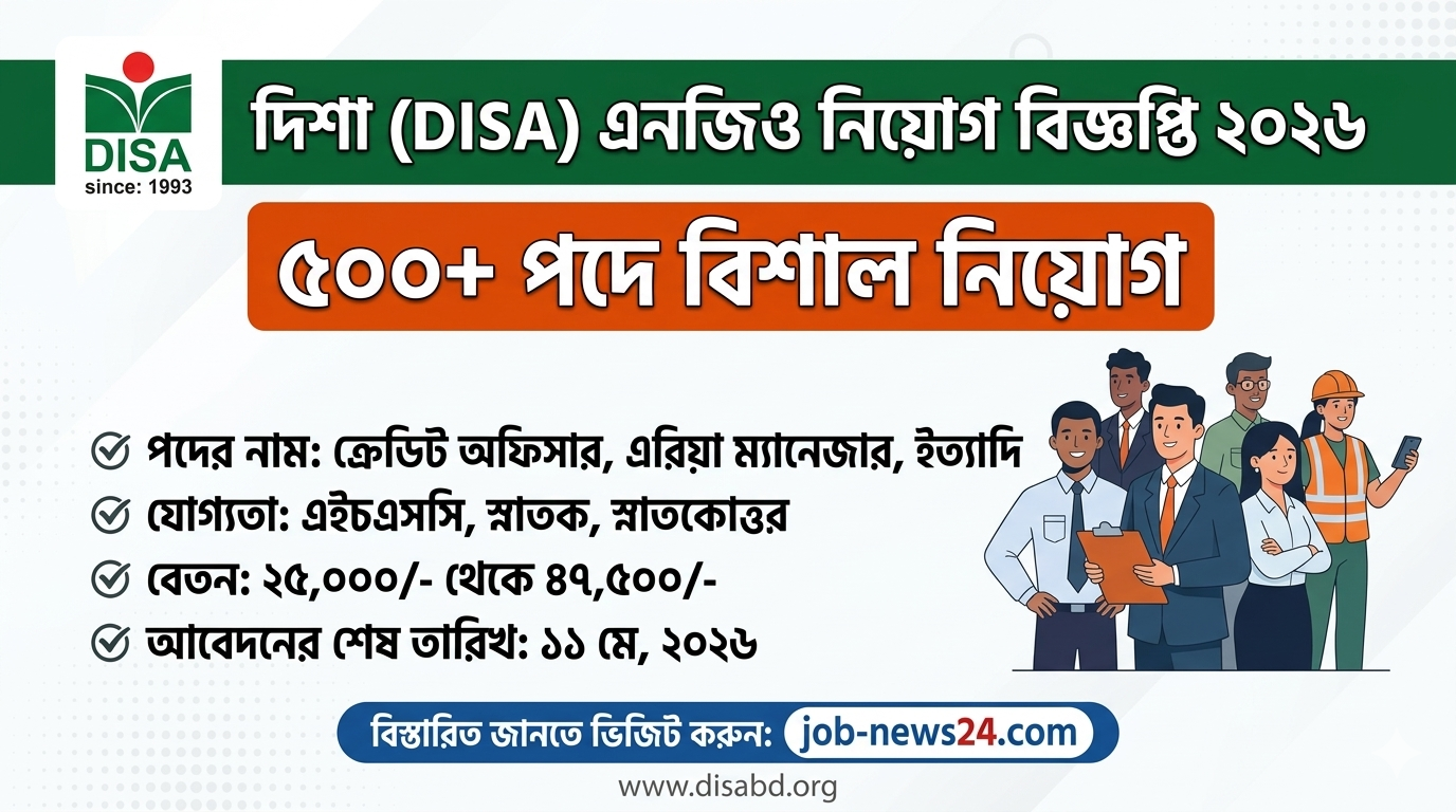 DISA NGO Job Circular 2026 দিশা (DISA) এনজিও নিয়োগ বিজ্ঞপ্তি ২০২৬ ৫০০+ পদে বিশাল কর্মসংস্থান