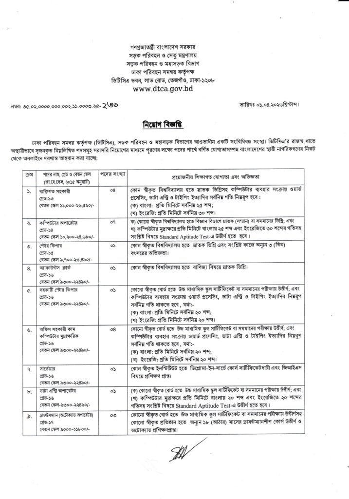 DTCA Job Circular 2026