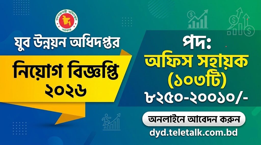 DYD Job Circular 2026