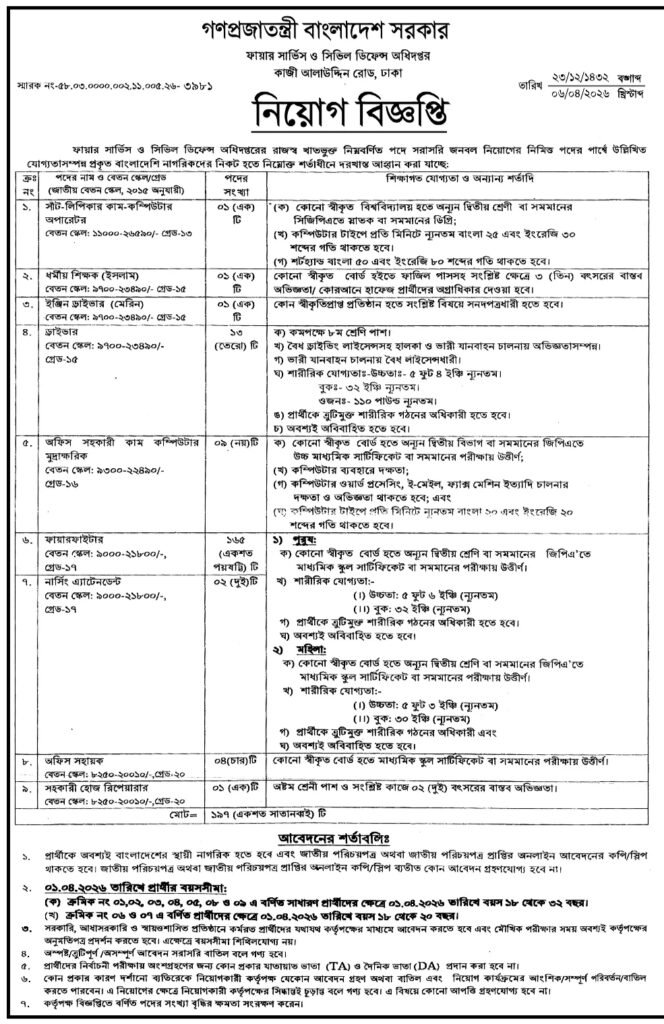 Fire Service Job Circular 2026