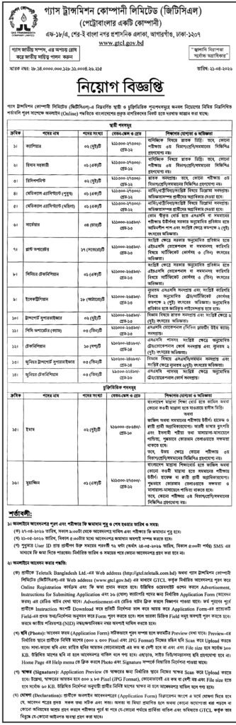 GTCL Job Circular 2026
