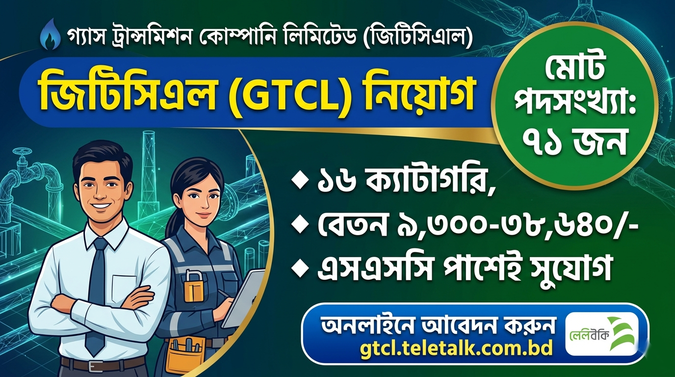 GTCL Job Circular 2026