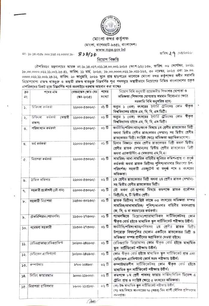 MPA Job Circular 2026