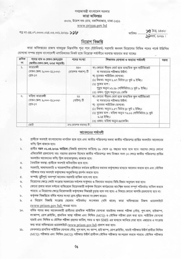 Prison Job Circular 2026