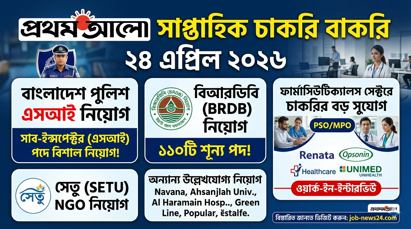 প্রথম আলো সাপ্তাহিক চাকরি বাকরি পত্রিকা ১৭ এপ্রিল ২০২৬ (Prothom Alo Chakri Bakri Potrika 17 April 2026) Amazing
