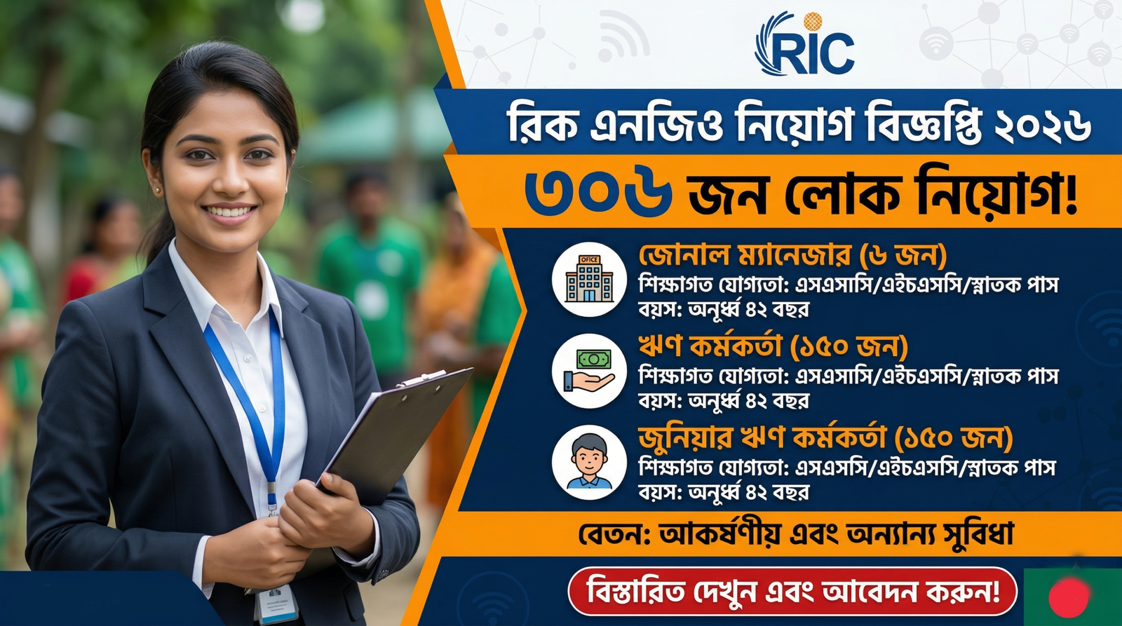 RIC NGO Job Circular 2026