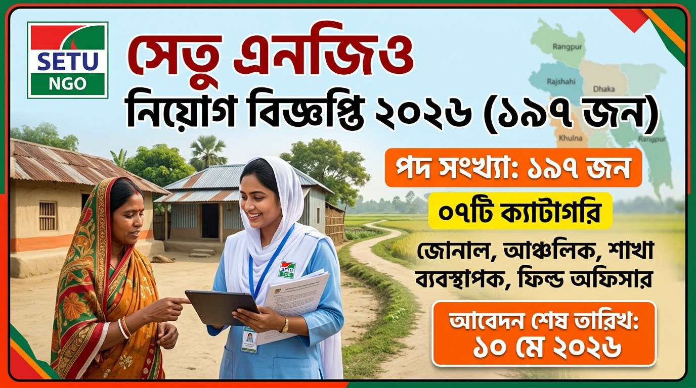 SETU NGO Job Circular 2026
