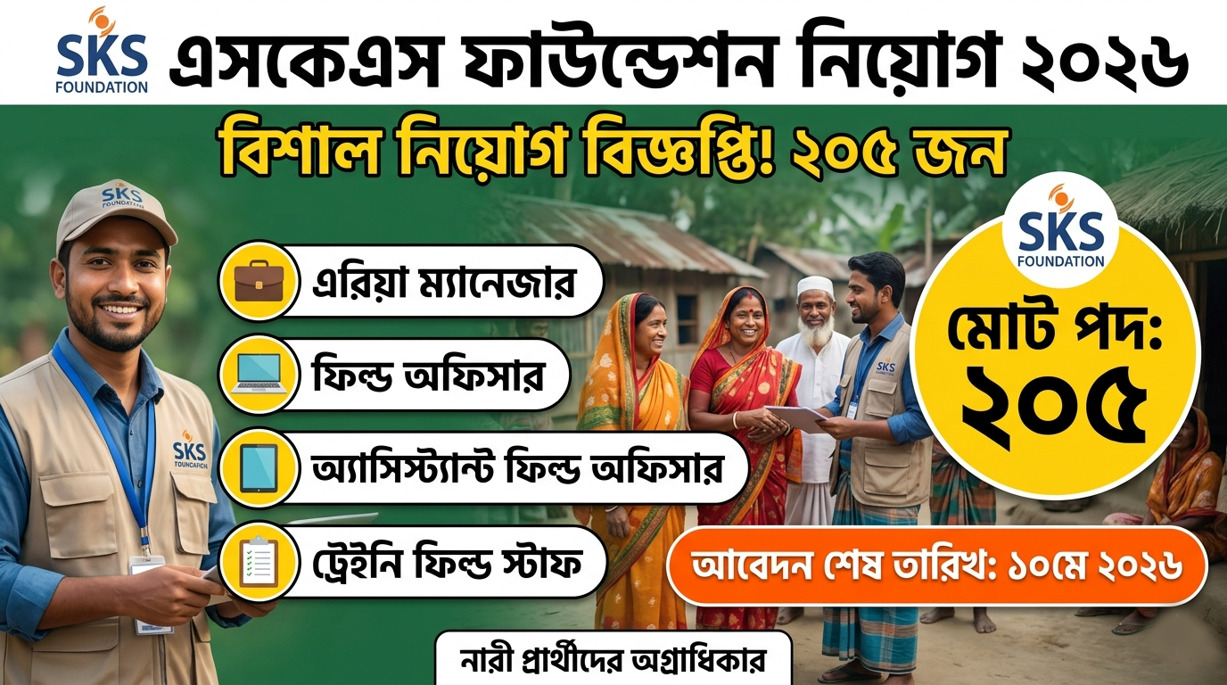 SKS Foundation Job Circular 2026