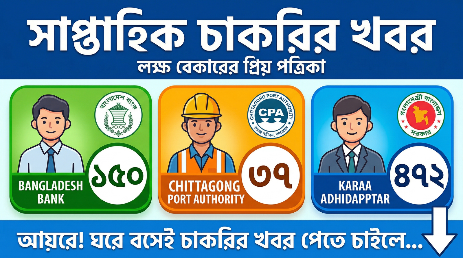 Saptahik Chakrir Khobor 2026