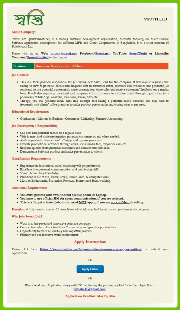 Swosti Limited Job Circular 2026