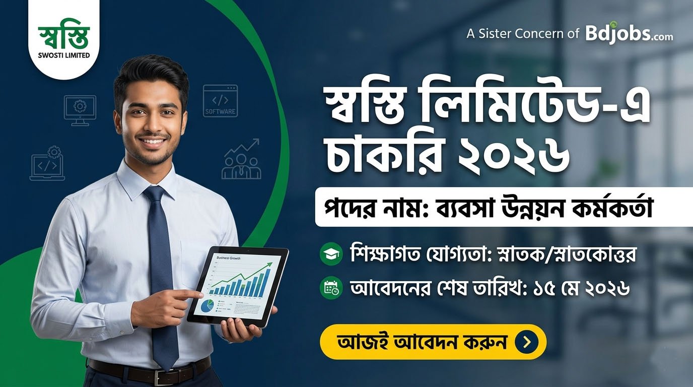 Swosti Limited Job Circular 2026