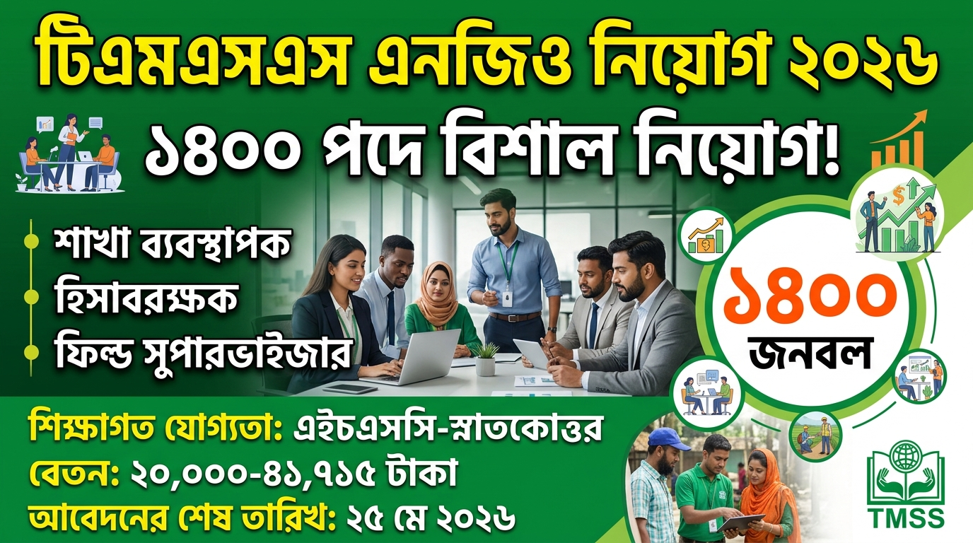 TMSS NGO Job Circular 2026