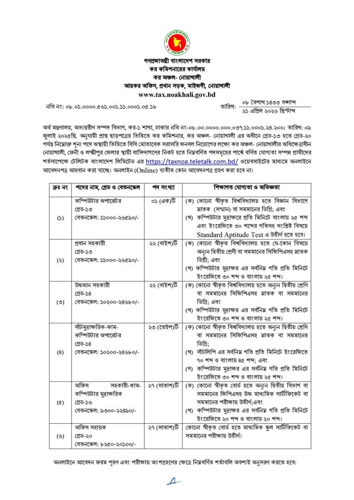কর অঞ্চল নোয়াখালী নিয়োগ বিজ্ঞপ্তি ২০২৬