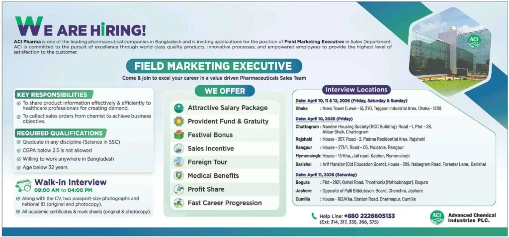 ACI Pharma Job Circular 2026