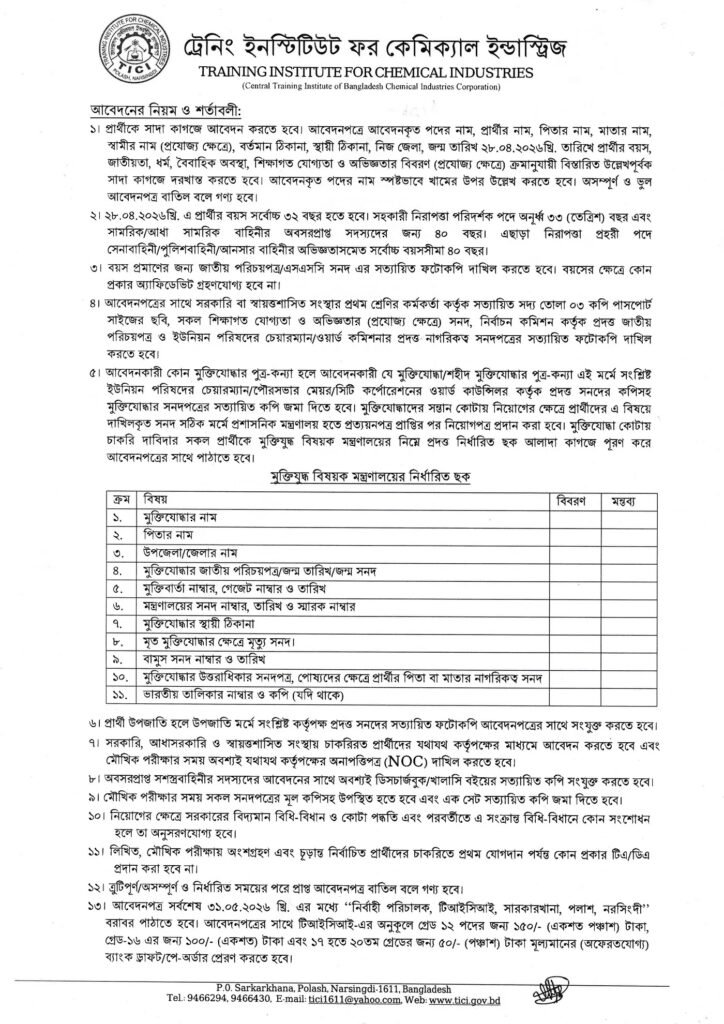 TICI Job Circular 2026