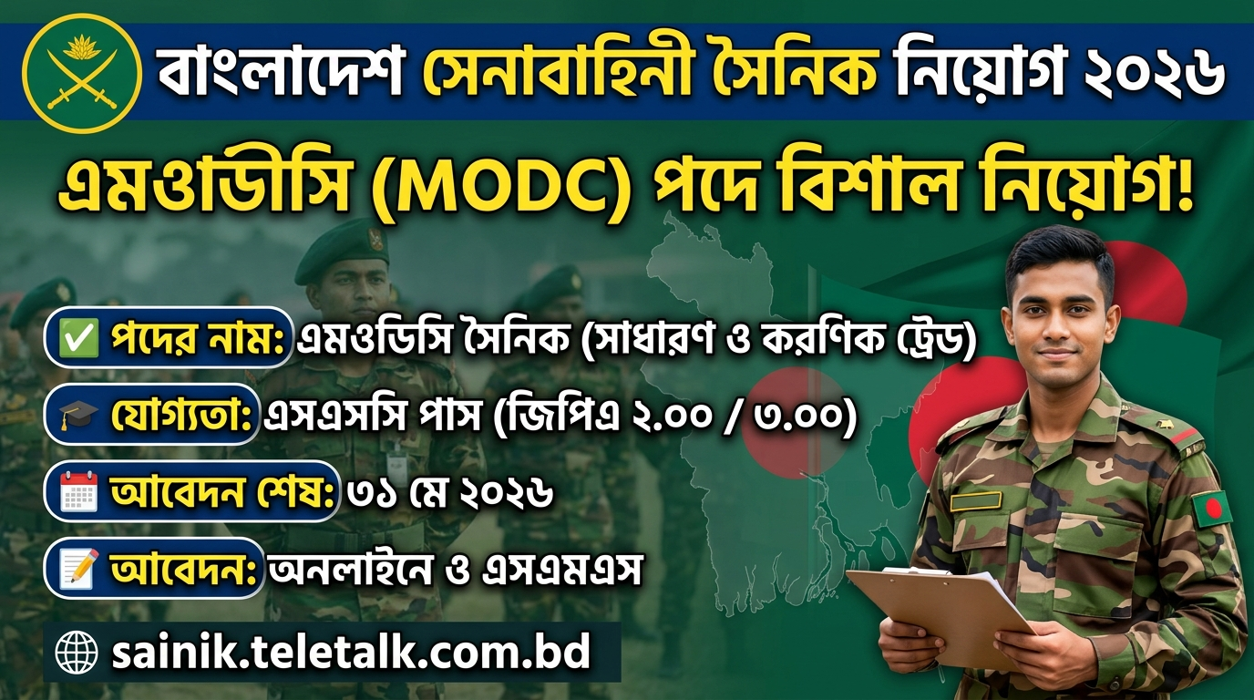 বাংলাদেশ সেনাবাহিনী সৈনিক নিয়োগ ২০২৬