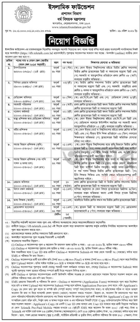 ইসলামিক ফাউন্ডেশন নিয়োগ বিজ্ঞপ্তি ২০২৬