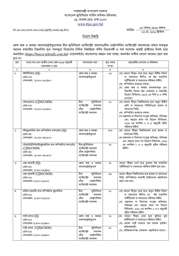 BJSC Job Circular 2026