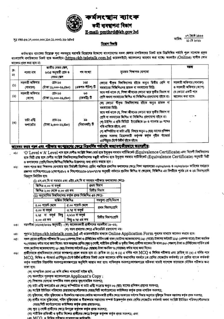 Karmasangsthan Bank Job Circular 2026